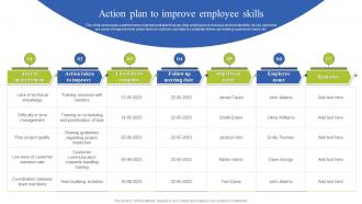 Team Coordination Strategies Action Plan To Improve Employee Skills