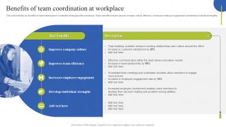 Team Coordination Strategies Benefits Of Team Coordination At Workplace