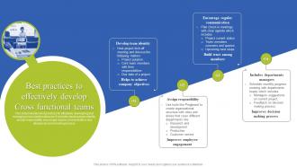 Team Coordination Strategies Best Practices To Effectively Develop Cross Functional Teams