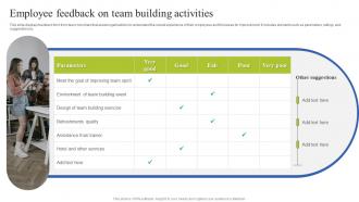 Team Coordination Strategies Employee Feedback On Team Building Activities