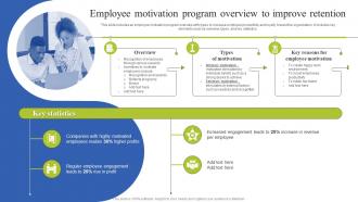 Team Coordination Strategies Employee Motivation Program Overview To Improve Retention