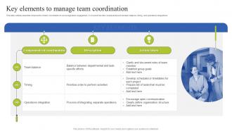 Team Coordination Strategies Key Elements To Manage Team Coordination
