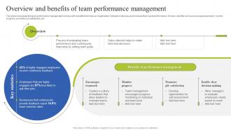Team Coordination Strategies Overview And Benefits Of Team Performance Management