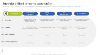 Team Coordination Strategies Strategies Utilized To Resolve Team Conflict
