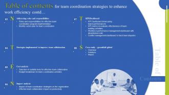 Team Coordination Strategies To Enhance Work Efficiency Complete Deck Analytical Images