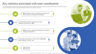 Team Coordination Strategies To Enhance Work Efficiency Complete Deck Aesthatic Images