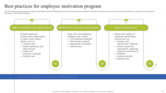 Team Coordination Strategies To Enhance Work Efficiency Complete Deck Slides Best