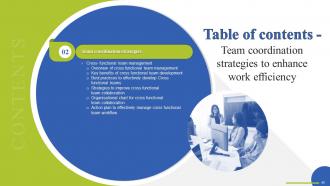 Team Coordination Strategies To Enhance Work Efficiency Complete Deck Adaptable Best