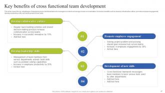 Team Coordination Strategies To Enhance Work Efficiency Complete Deck Template Good