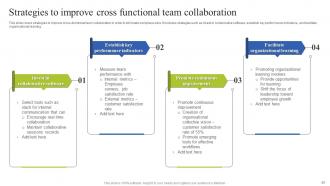 Team Coordination Strategies To Enhance Work Efficiency Complete Deck Idea Good