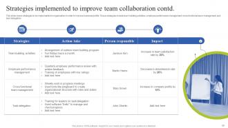 Team Coordination Strategies To Enhance Work Efficiency Complete Deck Editable Good