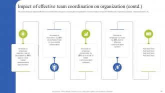 Team Coordination Strategies To Enhance Work Efficiency Complete Deck Professional Good