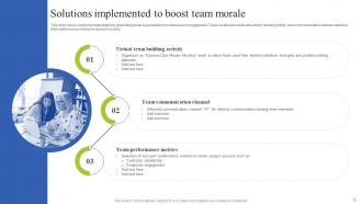 Team Coordination Strategies To Enhance Work Efficiency Complete Deck Multipurpose Good