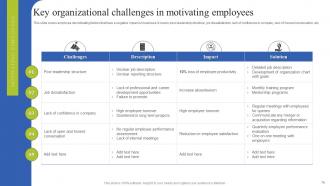 Team Coordination Strategies To Enhance Work Efficiency Complete Deck Aesthatic Good