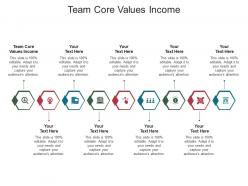 Team core values income ppt powerpoint presentation model structure cpb