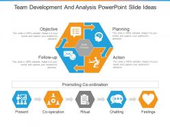 Team development and analysis powerpoint slide ideas