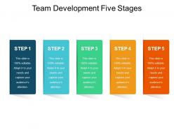 Team development five stages