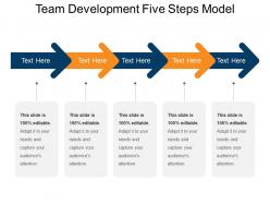 Team development five steps model