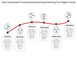 Team development forming storming norming performing four stages circular 2