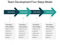 Team development four steps model