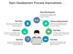 Team development process improvement management decision making process cpb