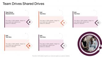 Team Drives Shared Drives In Powerpoint And Google Slides Cpb