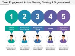 Team engagement action planning training and organisational development