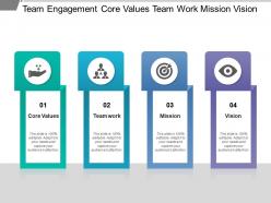 Team engagement core values team work mission vision