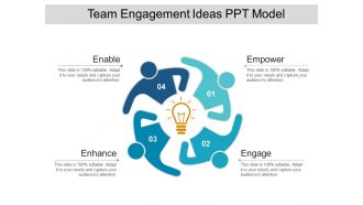 Team engagement ideas ppt model