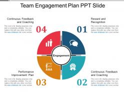 Team engagement plan ppt slide