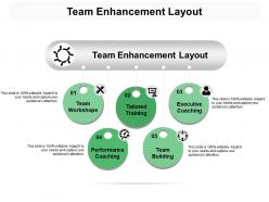Team enhancement layout