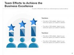 Team Excellence Processes Communication Development Environment Engagement