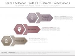 Team facilitation skills ppt sample presentations