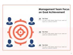 Team Focus Business Target Revenues Management Goal Development Plan