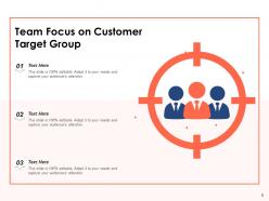 Team Focus Business Target Revenues Management Goal Development Plan