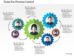 Team for process control flat powerpoint design