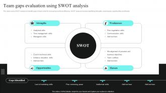 Team Gaps Evaluation Using Swot Analysis