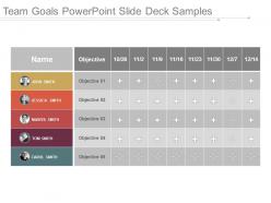 Team Goals Powerpoint Slide Deck Samples