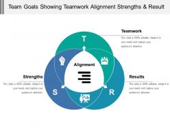 Team goals showing teamwork alignment strengths and result