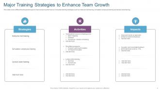 Team Growth Strategy Powerpoint Ppt Template Bundles
