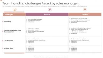 Team Handling Challenges Faced By Sales Managers