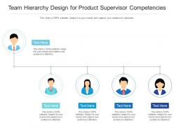 Team hierarchy design for product supervisor competencies infographic template