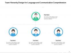 Team hierarchy strategic sales communication comprehension product supervisor