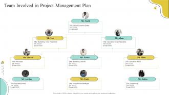Team Involved In Project Management Plan