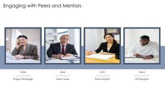 Team Leader Competency Self Assessment Form PPT Outline AT Impressive Visual