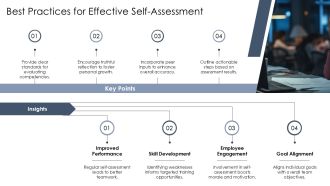 Team Leader Competency Self Assessment Form PPT Outline AT Analytical Visual