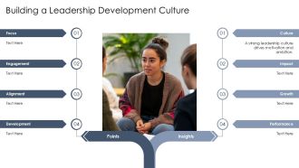Team Leader Competency Self Assessment Form PPT Outline AT Attractive Visual