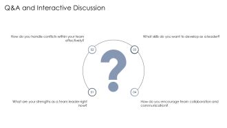 Team Leader Competency Self Assessment Form PPT Outline AT Aesthatic Visual
