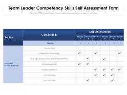 Team leader competency skills self assessment form