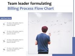 Team Leader Formulating Billing Process Flow Chart